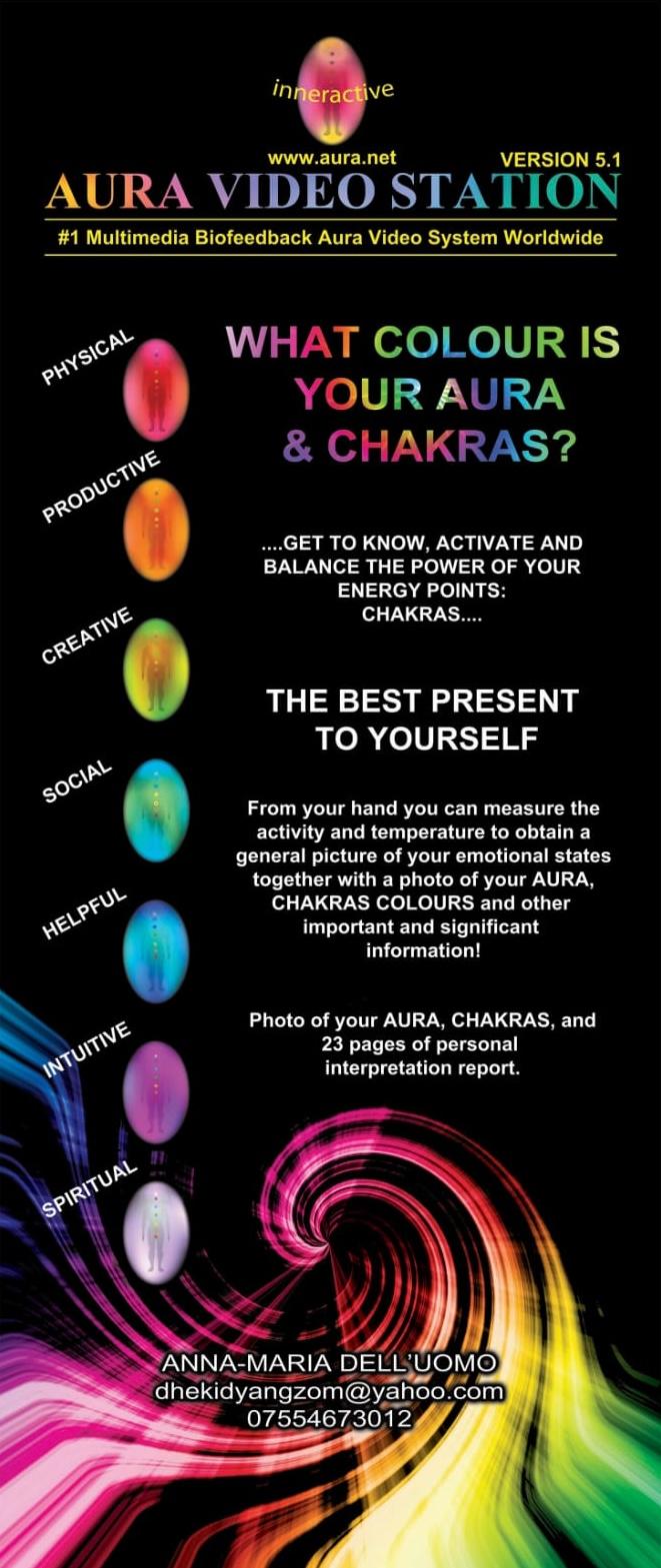 Aura and Chakra Reading